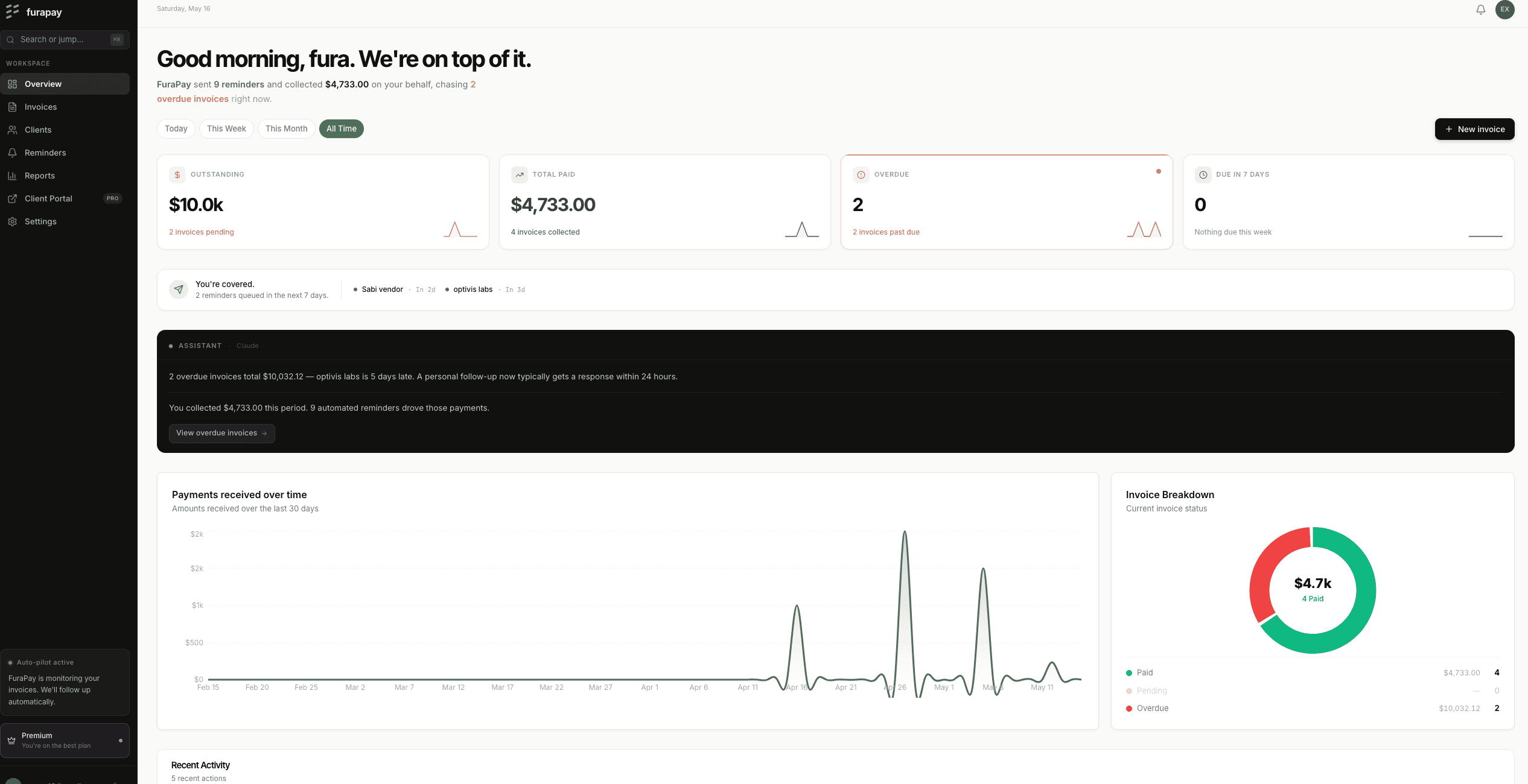 FuraPay dashboard